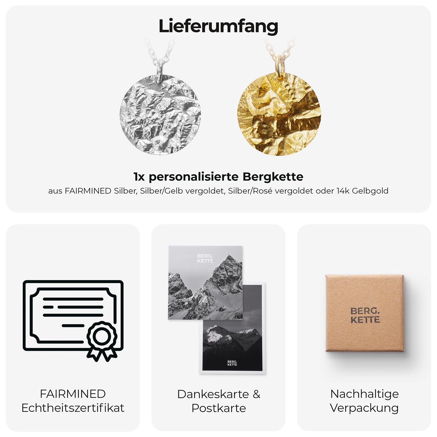 Personalized mountain range